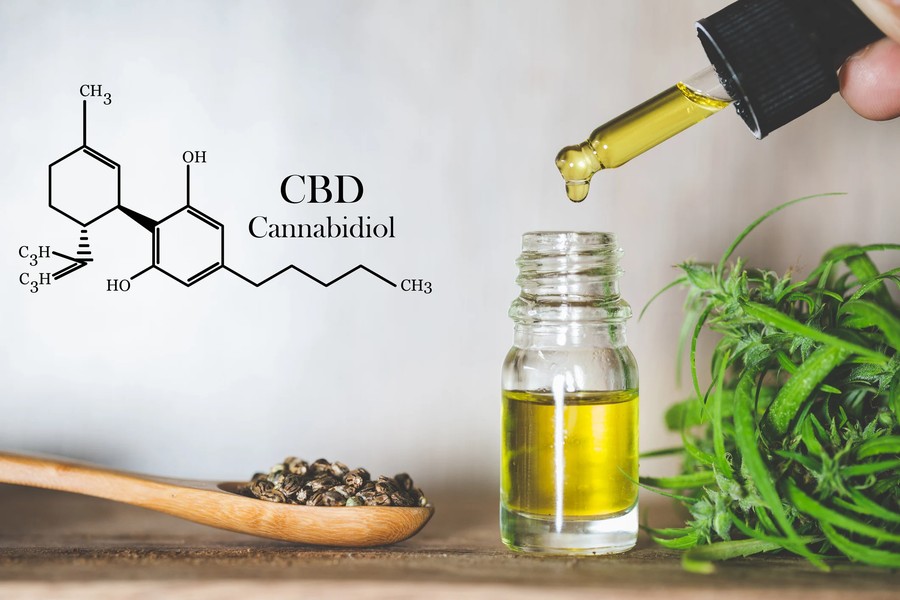 Unveiling the Power of Full-Spectrum CBD: How to Choose the Best CBD Oil for Enhanced Wellness in Canada